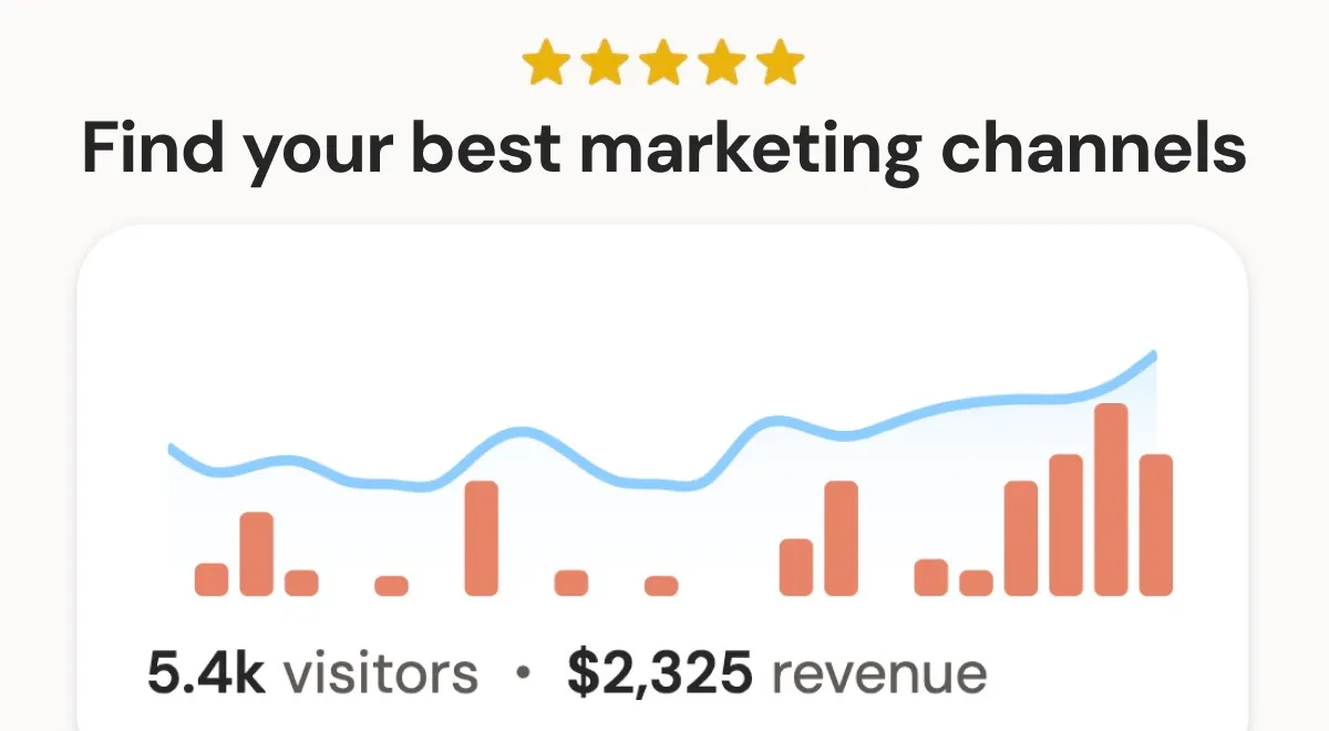 DataFast Review 2026 - Real Revenue Analytics That Pay DataFast Review 2026 - Real Revenue Analytics That Pay