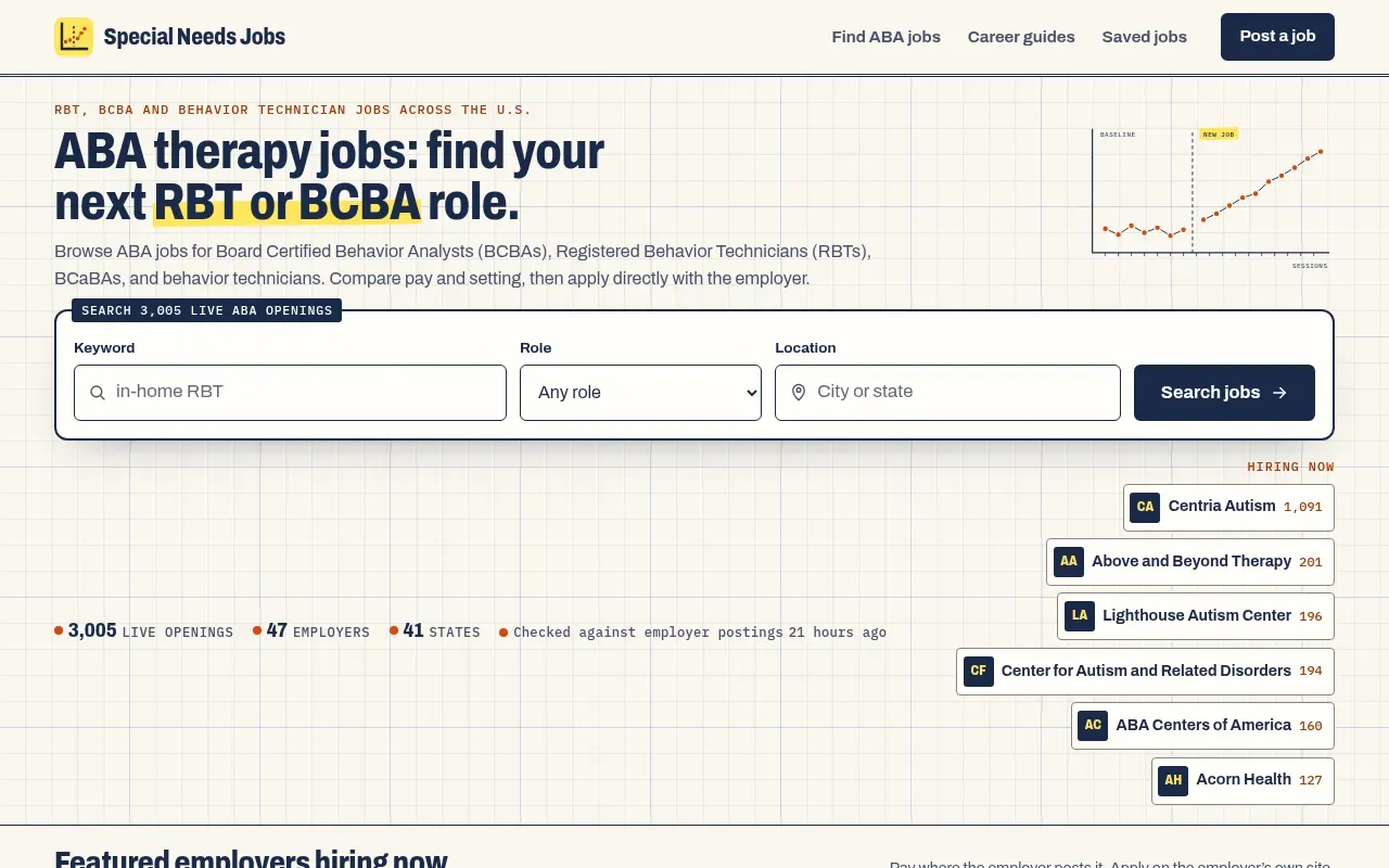 image of Special Needs Jobs