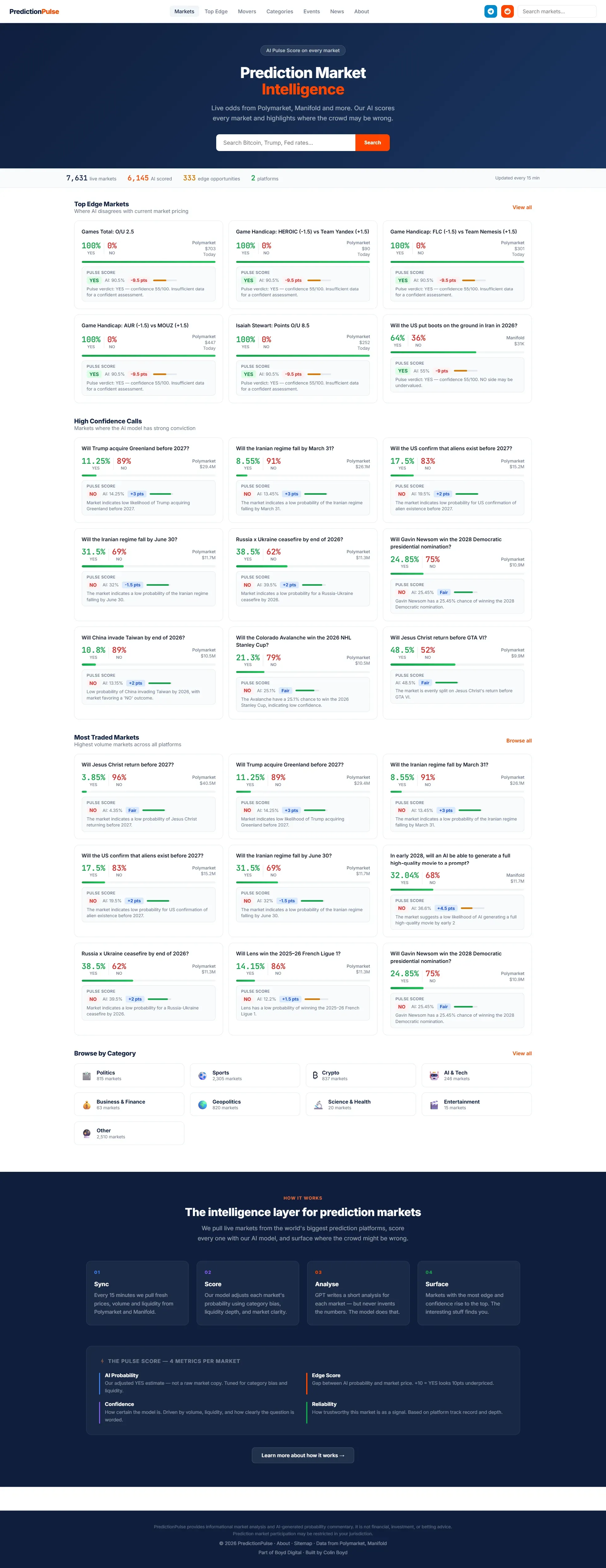 image of PredictionPulse