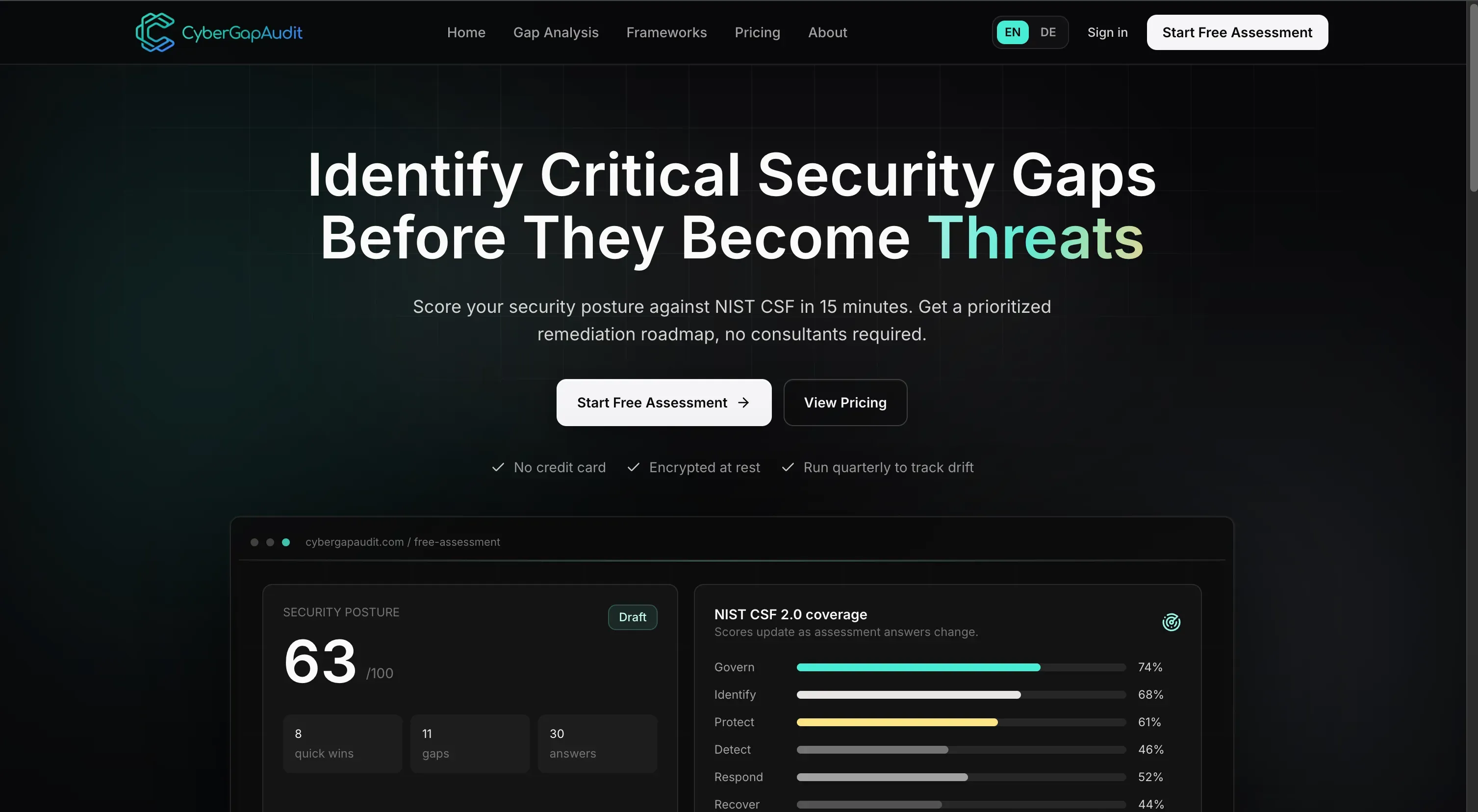 CyberGapAudit