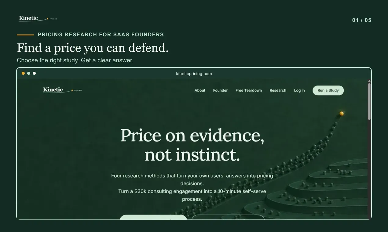 image 1 for Kinetic Pricing