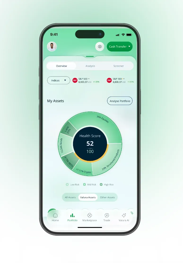 image 1 for Valura.Ai