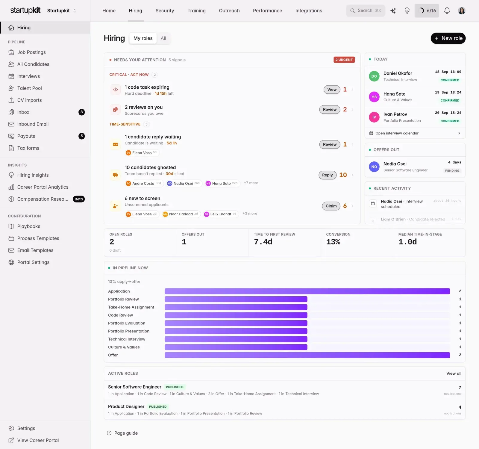 StartupKit