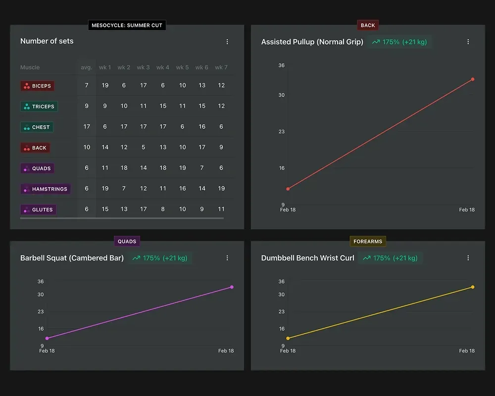 image of Mesostrength image of Mesostrength