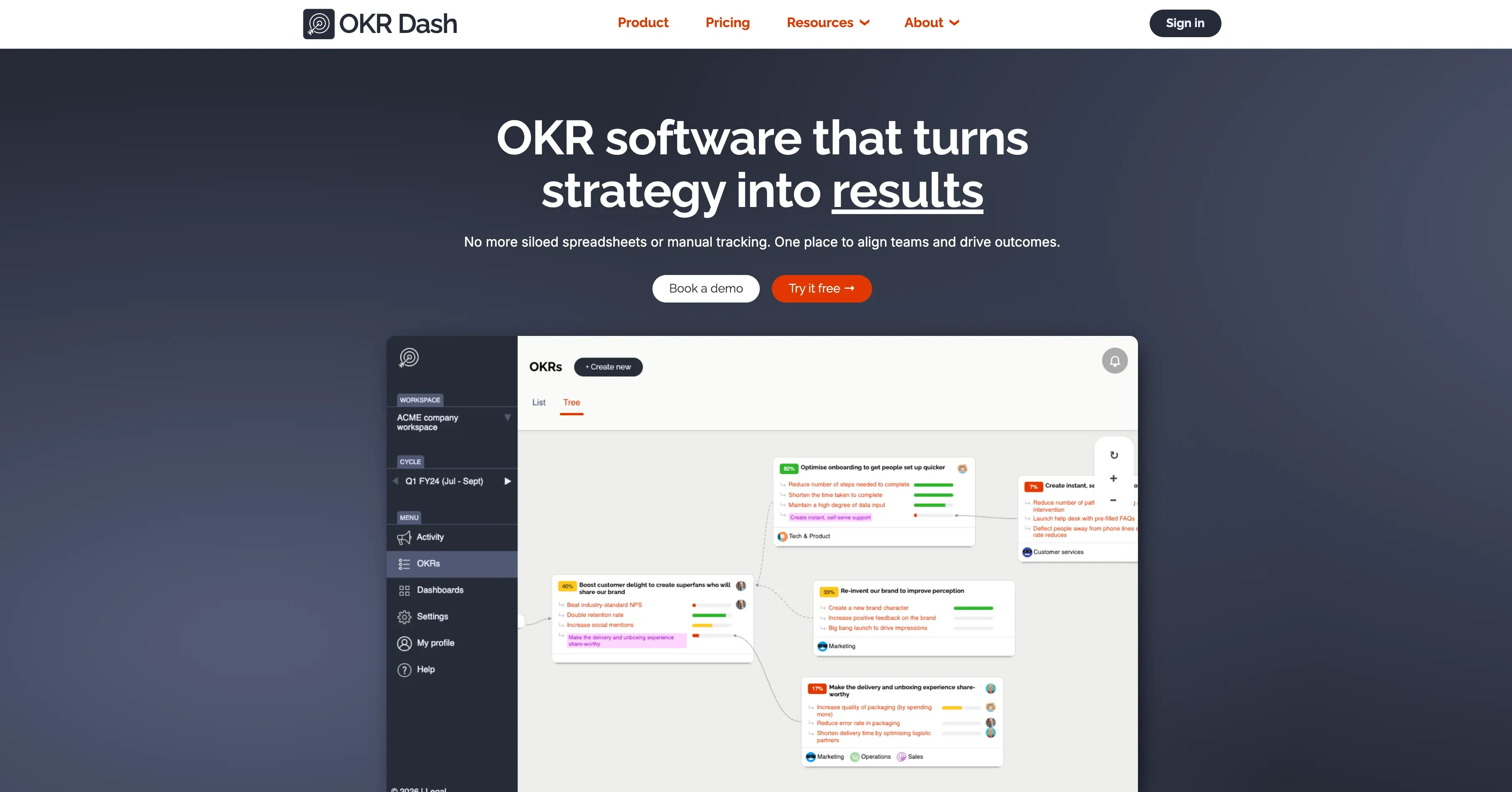 OKR Dash