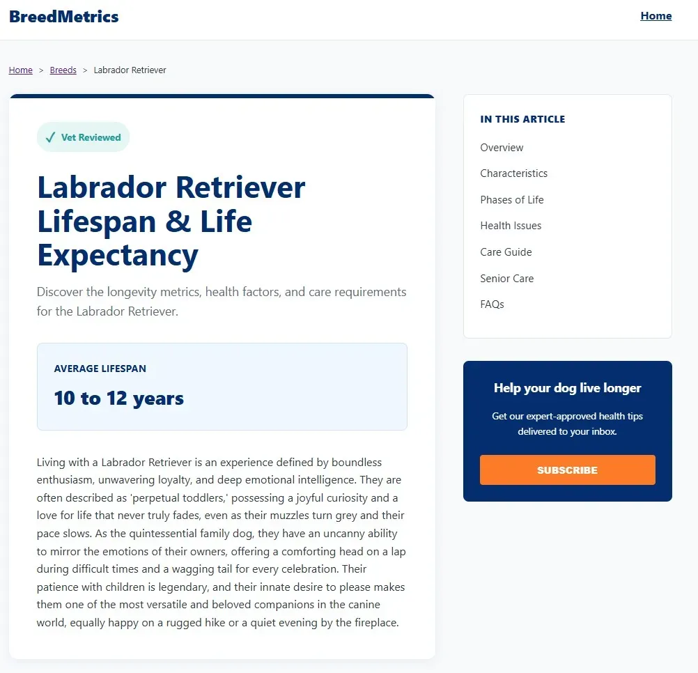 image 1 for BreedMetrics