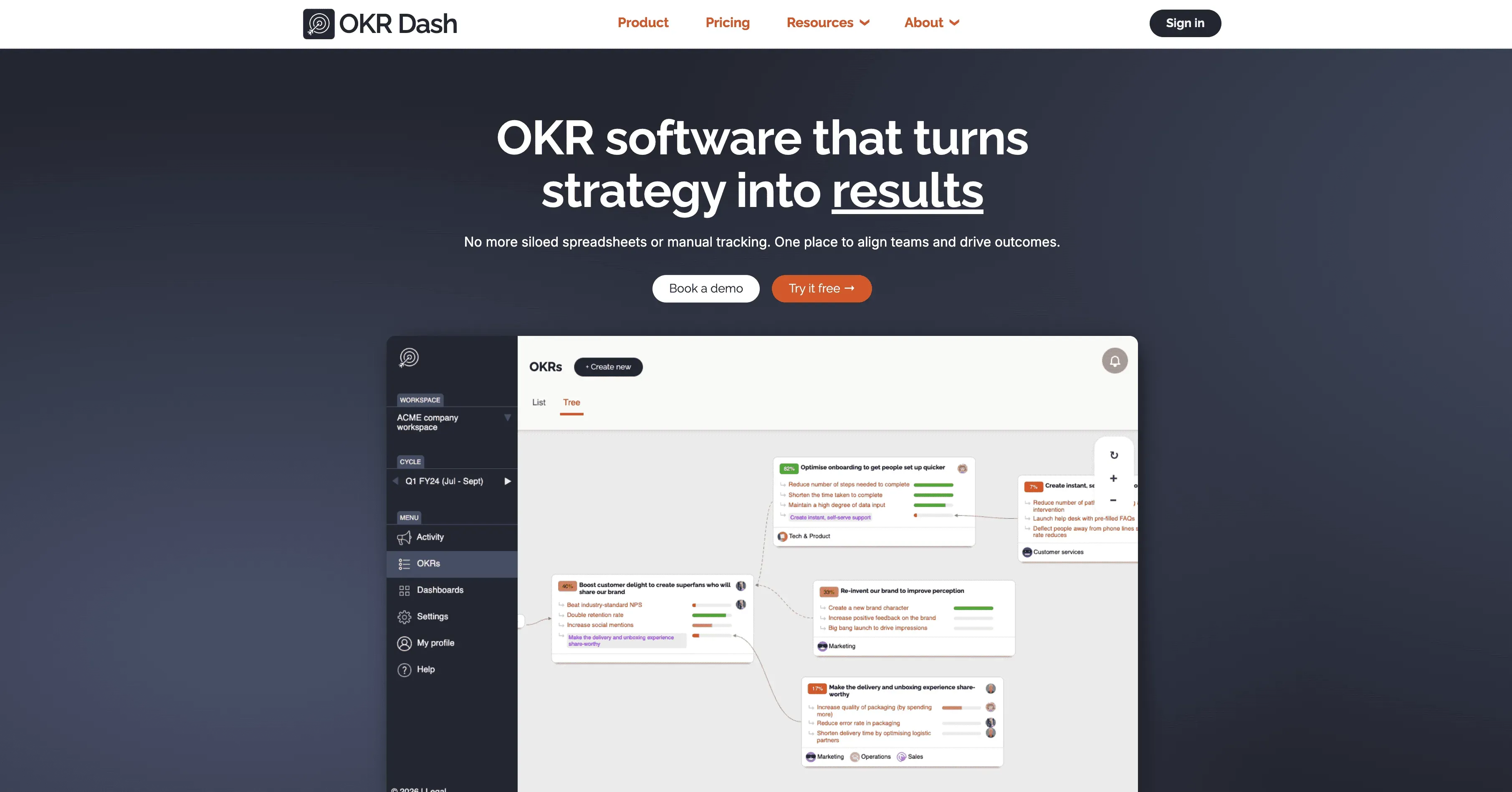 image of OKR Dash