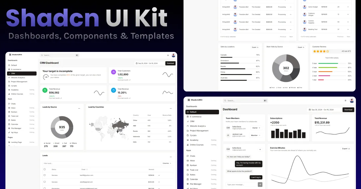 Shadcn UI Kit Review 2026 - Components & Templates Shadcn UI Kit Review 2026 - Components & Templates