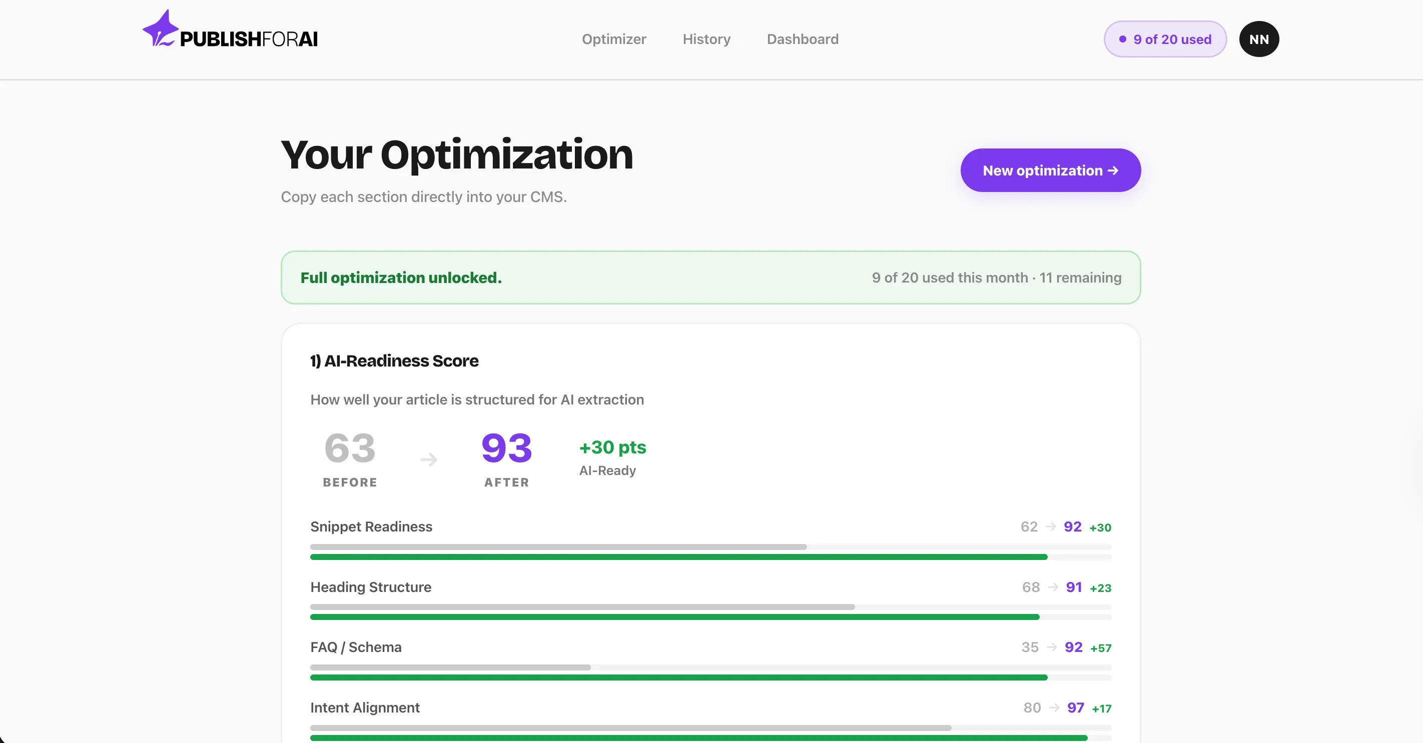 image of Publish for AI