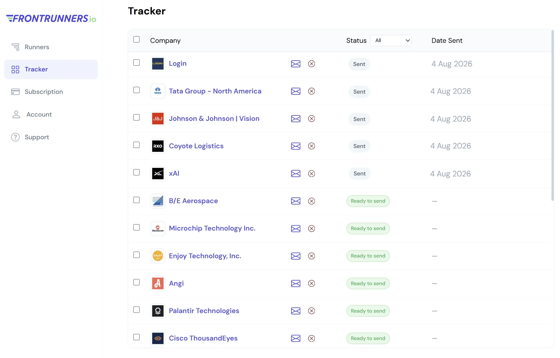 image of Frontrunners
